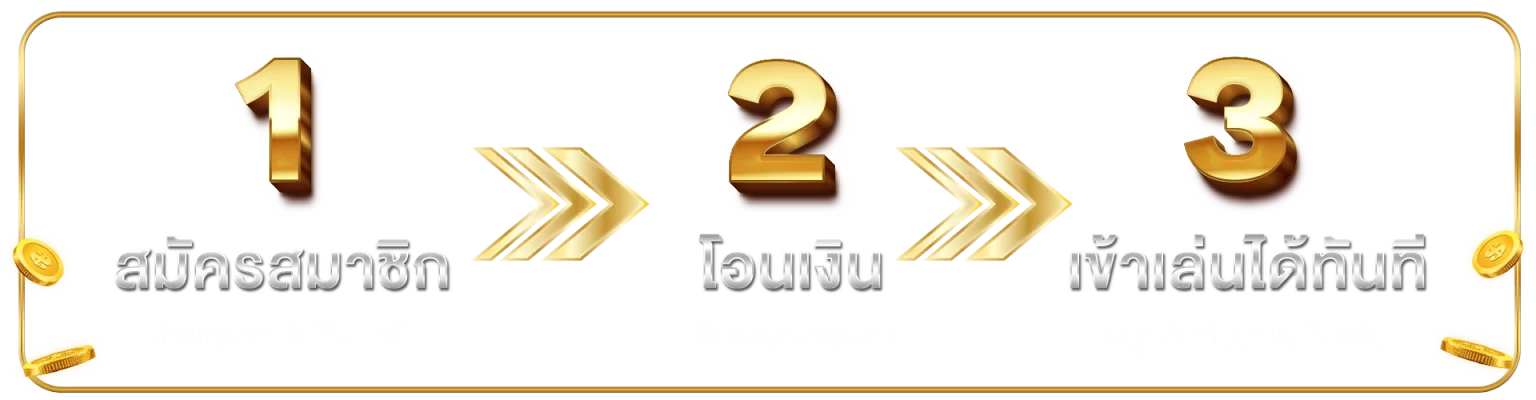 ขั้นการสมัคร